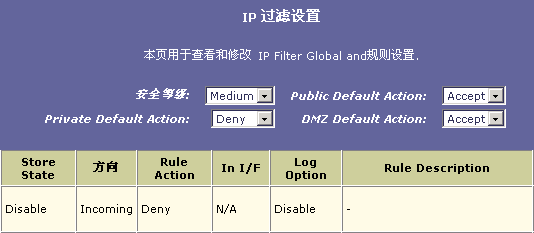 南方網(wǎng)IT頻道 巧用IP過(guò)濾，輕松管理網(wǎng)絡(luò)與信息安全軟件開(kāi)發(fā)